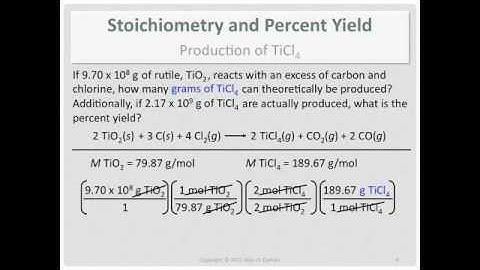 Stoichiometry and Percent Yield: Production of TiCl4