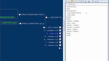 Web前端开发之HTML5+CSS3快速入门-3.认识新的网页结构