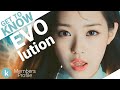 Evolution members profile birth names positions etc get to know kpop
