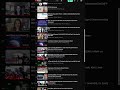 YouTube TV Guide for (Weekend1 - Week #4 | Q2 2024) #YouTubeTVGuide