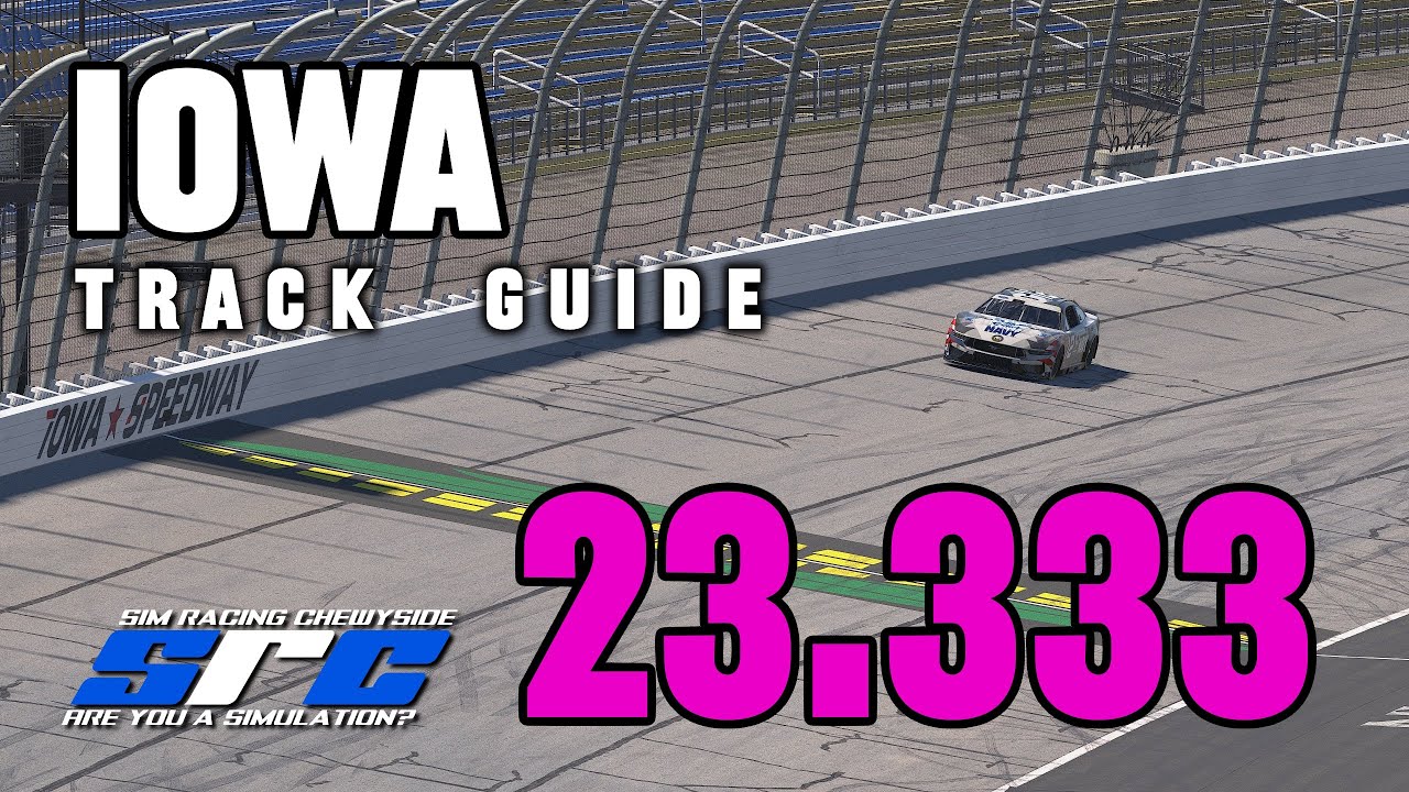 Iowa iRacing Track Guide 2025 (NIS Fixed)