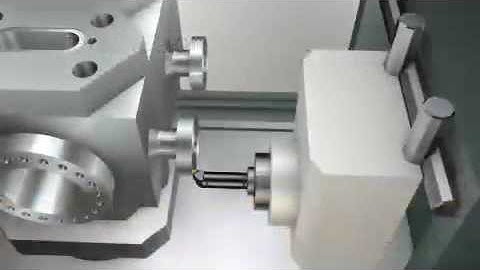 Interpolation Turning by Sandvik Coromant