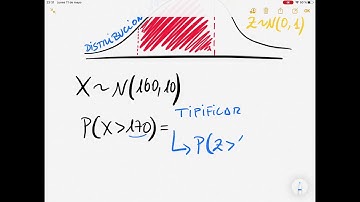 Tipificar Distribución Normal