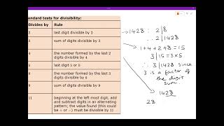Divisibility Tests: OCR Further Maths A-Level Additional Pure
