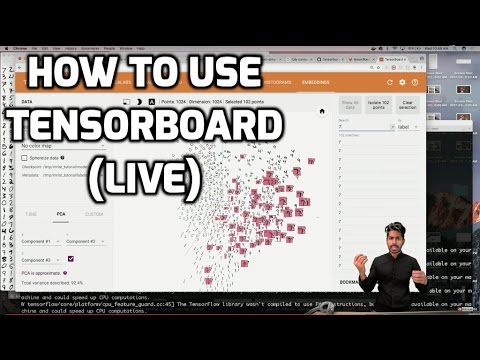 java sdk How to Use Tensorboard (LIVE)