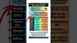 BEd vs. UGC NET Exam Key के बीच मुख्य अंतर । Salary । Job #ugcnet2026 #bed2026 #ctet #shorts