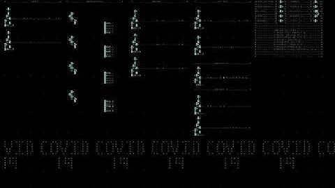 Orca sequencer song (COVID 19 jam)