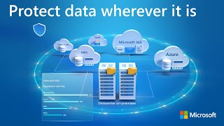 Protect your data estate with Microsoft Purview