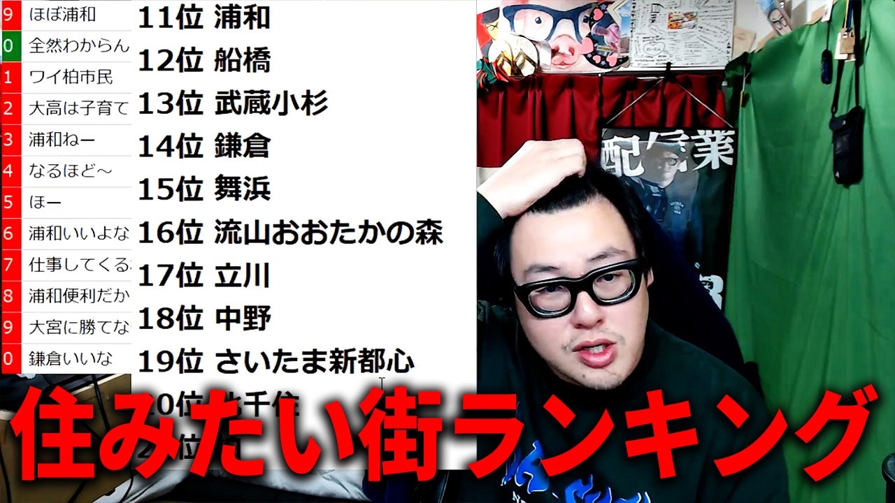2026年住みたい街ランキングに物申す！！