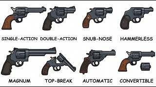 Every Type of Revolver Explained
