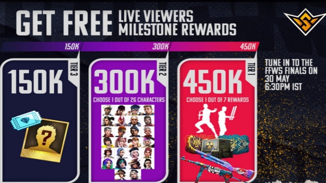 free fire world series 2021 full detail in tamil FF TAMILAN OFFICIAL