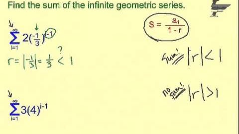 Ch. 12 Find Sum Infinite Geometric Series
