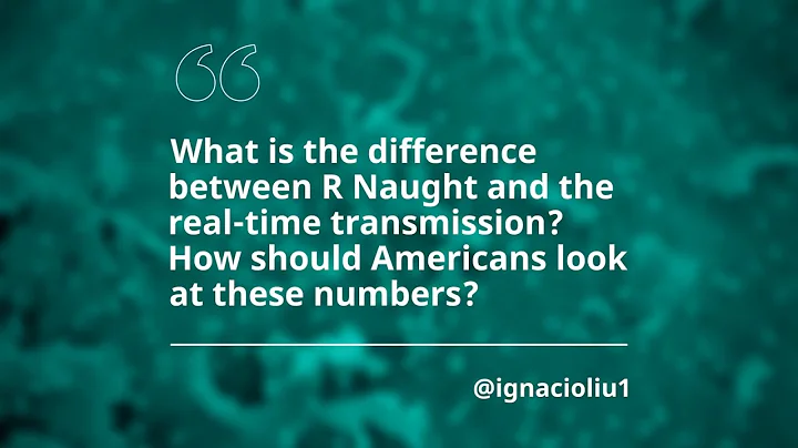 #askHKUMed on COVID-19: What is the difference between R0 and the real-time transmission?