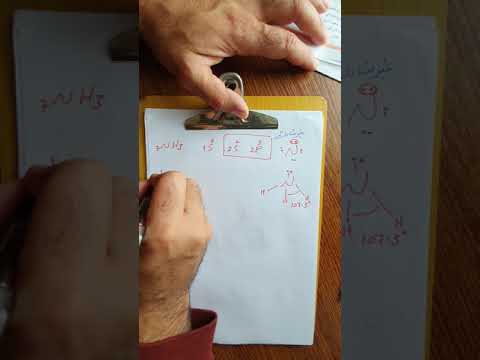 الخامس الاحيائي التطبيقي الفصل الثاني نظرية تنافر ازواج الكترونات غلاف التكافؤ