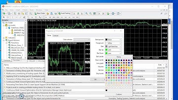 How to attach and migrate expert advisor to a vps