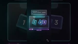 What Is CSS Flexbox 📦 | Explained in 30 Seconds