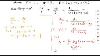 Lagrange's Equation/PART 2/PDE/ Dr. Selina Hossain/Assistant Professor/Department of Mathematics