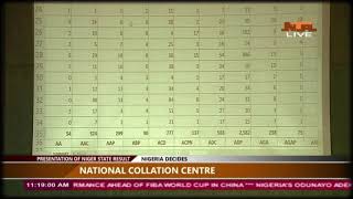 #NigeriaVoteWatch2019: Niger State Presidential Result Declared