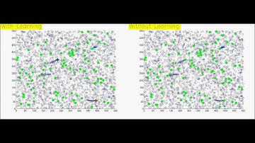 Multiple Target Tracking in Clutter - With and Without Learning - Uniform Update Rate