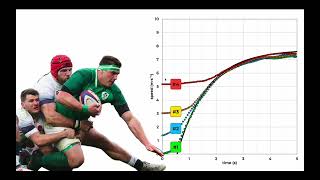 Assessing the sprint capacity of each athlete – How to count all relevant neuromuscular events?