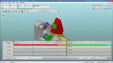 B axis on Revolver Turret - GO2cam