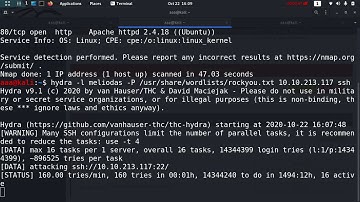 Tryhackme Library Walkthrough