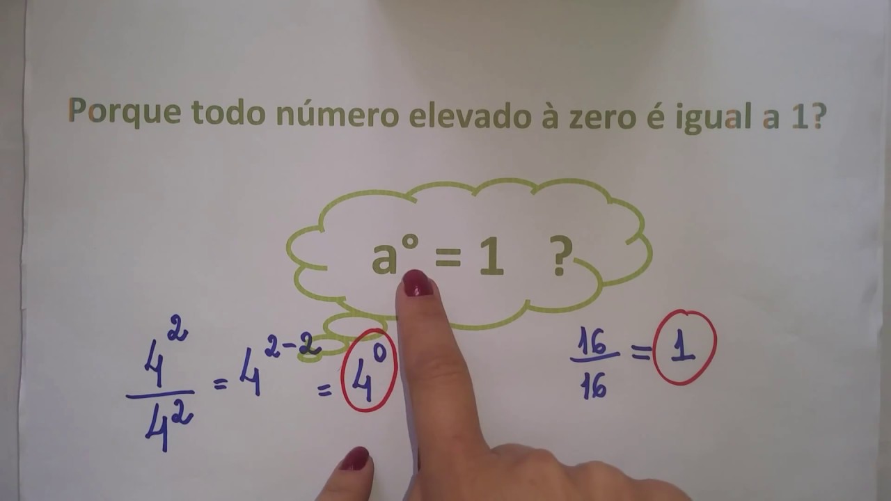 Matemática, SIM OU NÃO. - Por que todo o número elevado na zero é