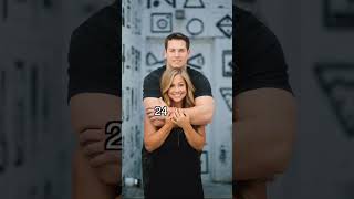 Famous now vs. then.. #marriage #love #shorts Wealth