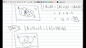 Counting: Dealing With Overcounts