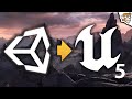 Unreal Engine 5 Features and Benefits