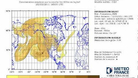 Modeling the dispersion of radioactive releases into the atmosphere on a global scale
