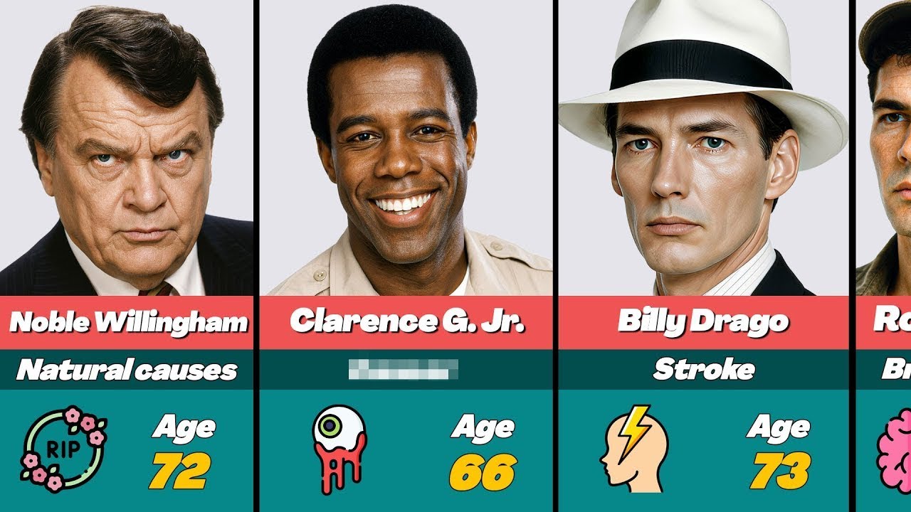 🕯️ TV Action Stars Who Died Suddenly and Tragically