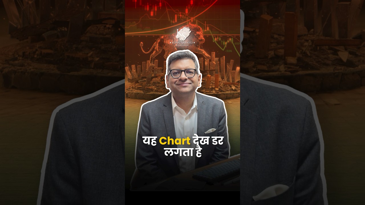 यह Chart देख डर लगता है