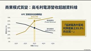 貿聯3665 Nvidia Rubin的影響及展望