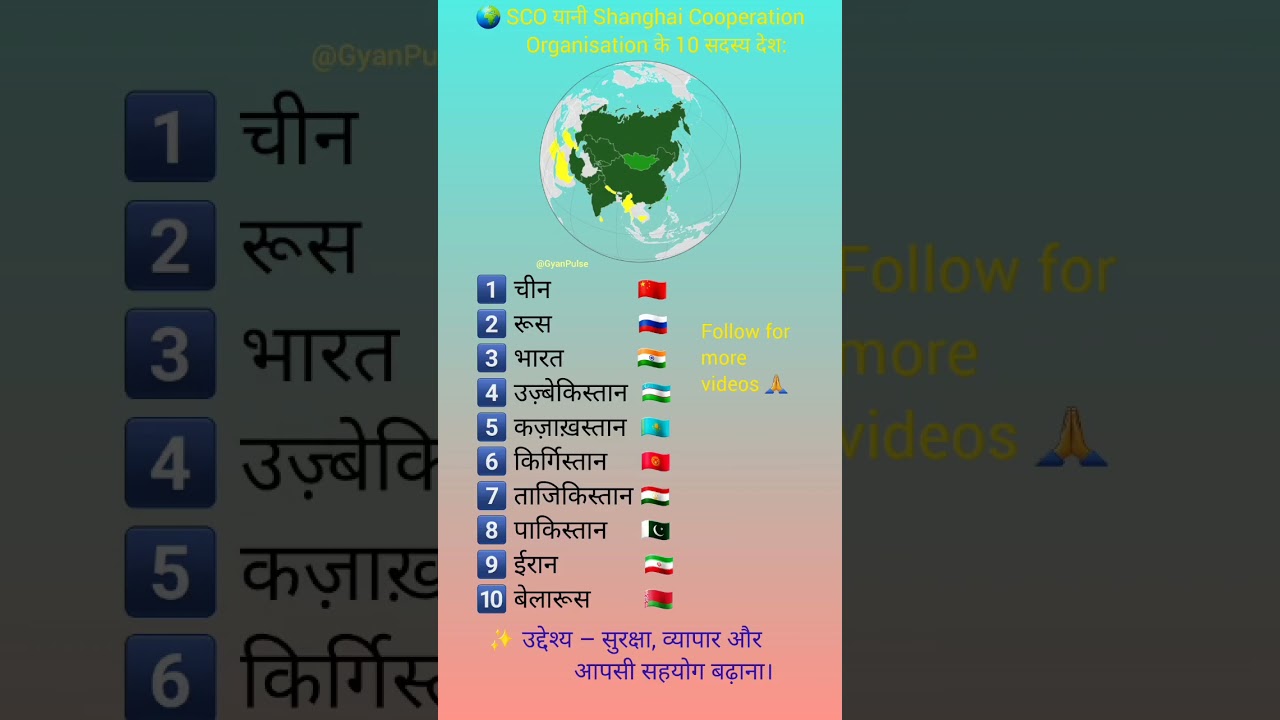 SCO Summit All 10 Member States or Countries, India, Russia, China, Pakistan, Iran, Shanghai WorldGk
