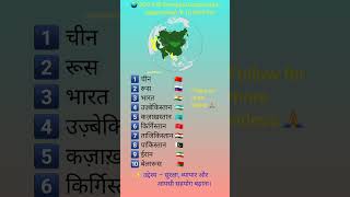 SCO Summit All 10 Member States or Countries, India, Russia, China, Pakistan, Iran, Shanghai WorldGk