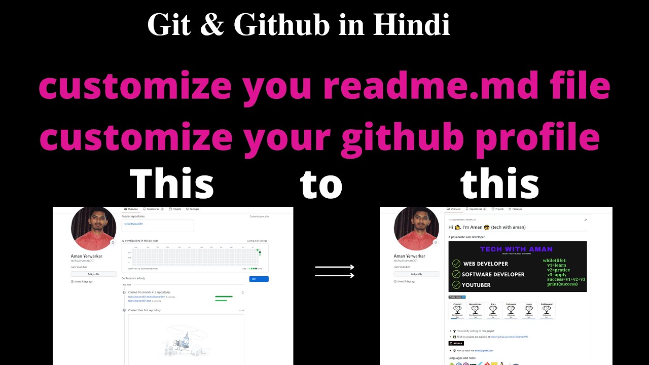 customize Github profile |customize github readme.md file| Explained in ...