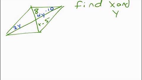 Parallelograms Geometry 8 2 #1 9, 12 19
