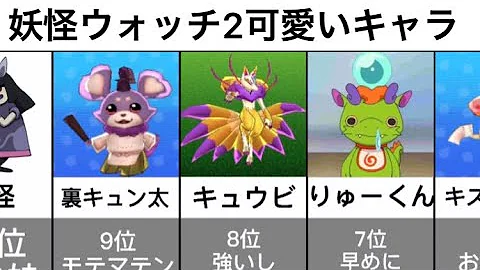 妖怪ウォッチ可愛い妖怪