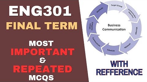 ENG301 Final Term Preparation 2025 | ENG301 FINAL TERM MCQs