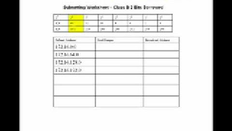 Subnetting a Class B license with 2 bits borrowed