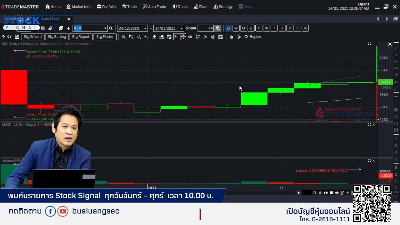 รายการ Stocksignal "ค้นหากลุ่มไหนจะตามพลังงาน-ปิโตรขึ้นมา!" (14-01-21)