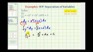 Ex 2:  Initial Value Problem - Separation of Variables