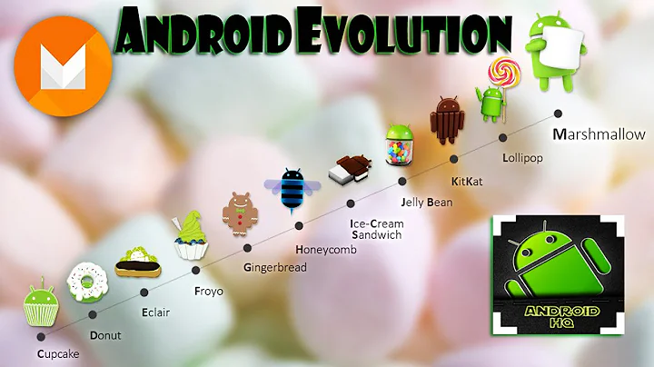 Evolution of Android OS