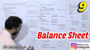 9 Final Account of Company (Balance Sheet) For TYBcom / CA Inter / CMA