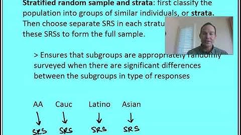 4 1 Sampling and Surveys Part 1