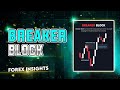 Breaker Block Explained in Hindi/Urdu | SMC Breaker Block Entry Strategy | Forex Insights