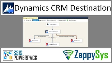 Load data into Dynamics CRM using SSIS - Insert, Update, Delete, Upsert