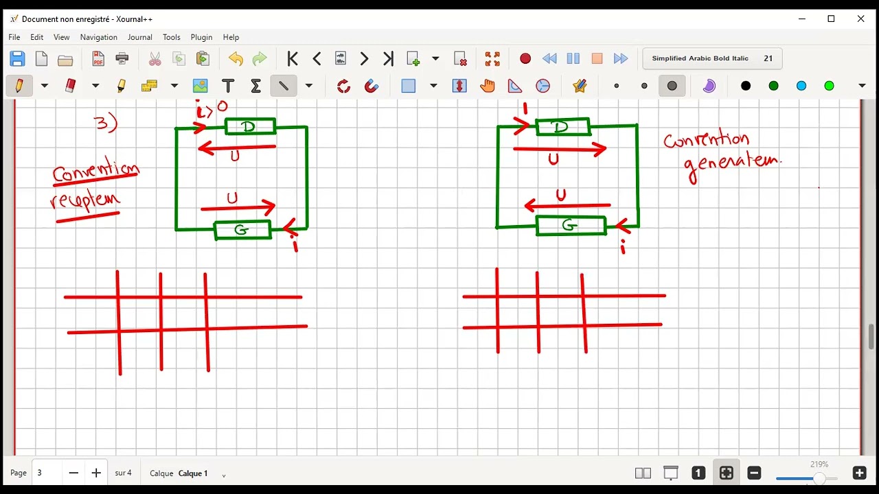 DIPOLE ELECTROCINETIQUE PARTIE 1 POUR 3 EME ANNEE INFO
