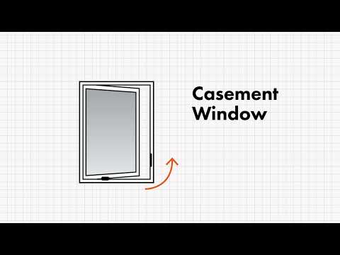 Video: Tipuri de geamuri pentru balcon: prezentare generală a opțiunilor, analiză comparativă, tehnologii